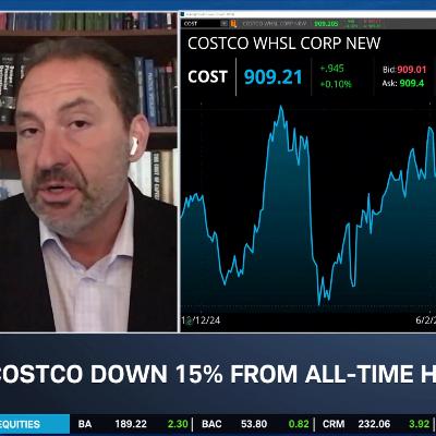 Valuation Hits Costco's Multi-Year Rally & COST Options Trade
