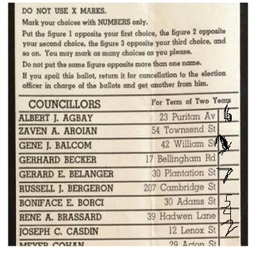 THE SURPRISING HISTORY OF RANKED CHOICE VOTING