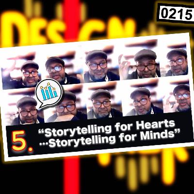 0215 - BAEF Seminar - Storytelling with S M A Moin 0215 - BAEF Seminar - Storytelling with S M A Moin