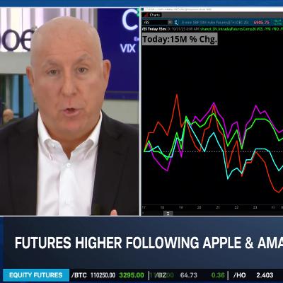 AAPL & AMZN Push SPX Higher, NFLX 10-for-1 Stock Split & SNAP Benefits Ending AAPL & AMZN Push SPX Higher, NFLX 10-for-1 Stock Split & SNAP Benefits Ending