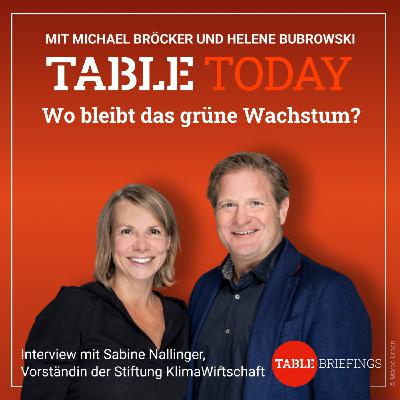 Wo bleibt das grüne Wachstum?