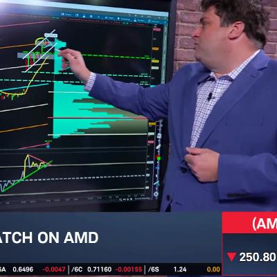 Options Corner: AMD's Rally Ahead of Earnings