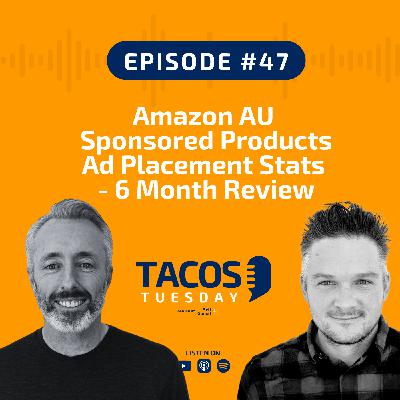 Ep 47 - Amazon AU Sponsored Products Ad Placement Stats - 6 Month Review