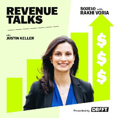 The Formula for a Successful Inbound Sales Strategy | Rakhi Voria