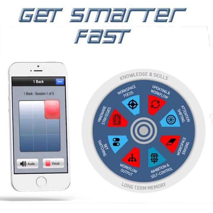 Get smarter FAST (20 days) with this boring brain game...