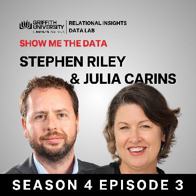 Measuring What Matters: How Data Help Can Amplify Social Good