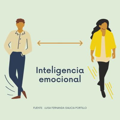 Importancia de la inteligencia emocional dentro de la organización