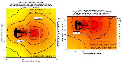 Episode 281 - PEW Science Blast Hazard Prediction Tool - Silencer Hazard Maps (28-OCT-2025) Episode 281 - PEW Science Blast Hazard Prediction Tool - Silencer Hazard Maps (28-OCT-2025)