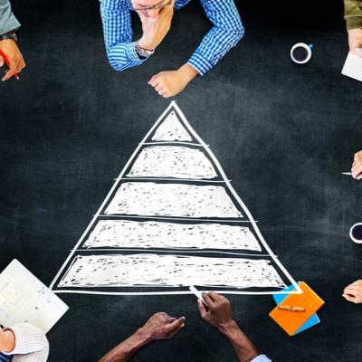 Pirâmide de Maslow