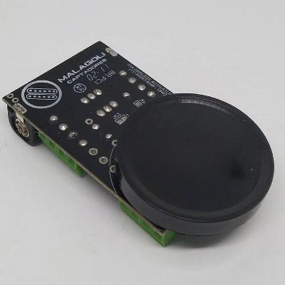 Mitos e Verdades sobre o ACTIVATOR