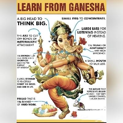 Episode 88 – 'The Secret Messages of Lord Ganesha' Episode 88 – 'The Secret Messages of Lord Ganesha'