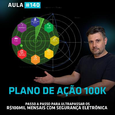 Passo a passo para ultrapassar os R$100k de Faturamento com Segurança Eletrônica | Aula 140 Passo a passo para ultrapassar os R$100k de Faturamento com Segurança Eletrônica | Aula 140