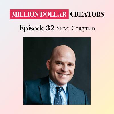 The Proven Strategy To 10x ROI