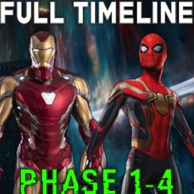 MCU: FULL Timeline (Marvel Cinematic Universe Complete Story Recap) - Phases 1-4