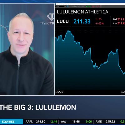The Big 3: TSLA, LULU, SLV