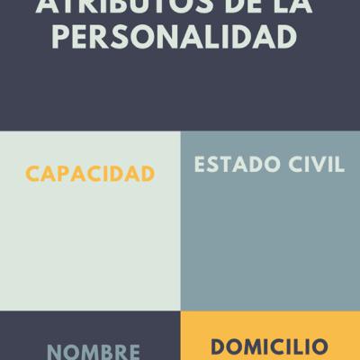 Sujetos de derecho - Atributos de la personalidad