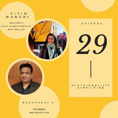 Sustainable Corporate Gifting with Basavaraj S. - Brand Rafter Sustainable Corporate Gifting with Basavaraj S. - Brand Rafter