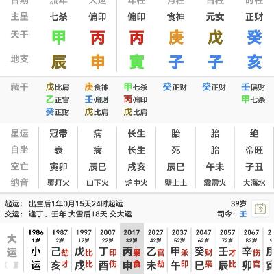13岁被性侵大学退学做小三现在又遇到npd男的身弱财大女命婚烟感情事业财运身体健康解析|丙寅 庚子 戊子 癸亥