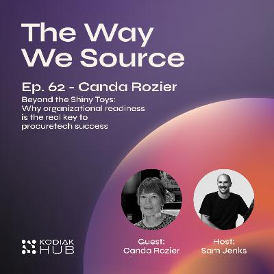 62. Beyond the Shiny Toys: Why Organizational Readiness is the Real Key to ProcureTech Success 62. Beyond the Shiny Toys: Why Organizational Readiness is the Real Key to ProcureTech Success