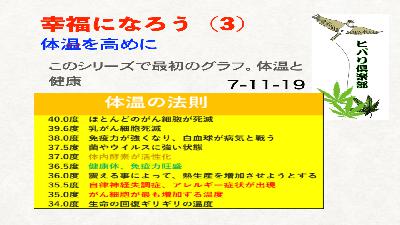 幸福になろう（3）「体温を高めに」