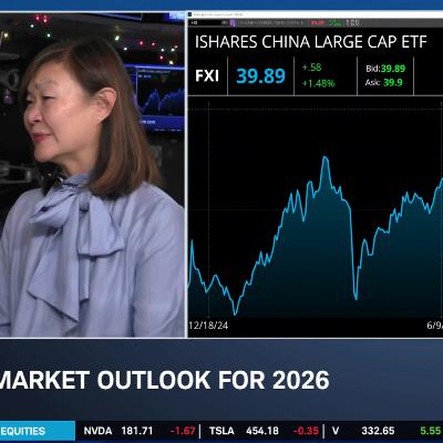 Taking Advantage of ‘Oversold’ Positions & Discounts in Global Markets