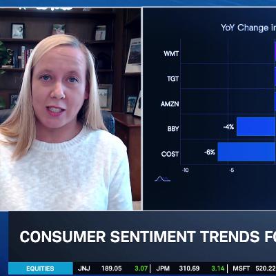 BBY Bites Into Retail Market Share, AAPL & Big Tech Offer Catalyst