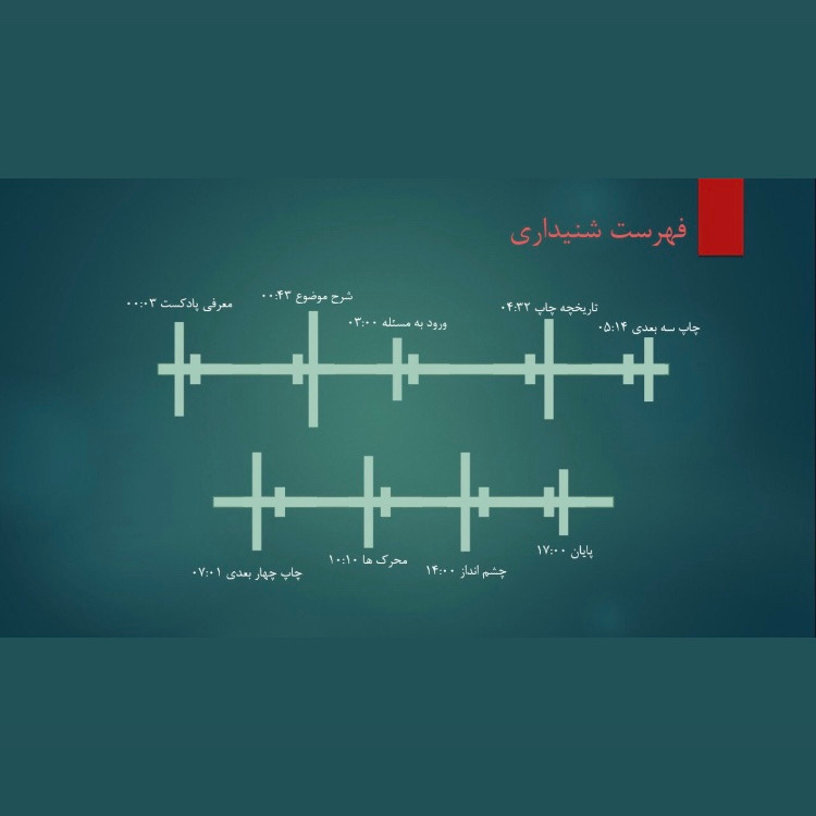 یازده - چگونه قلب بسازیم؟
