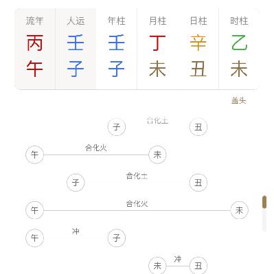 罗永浩被封？郭有才被央妈请去讲老子道德经？