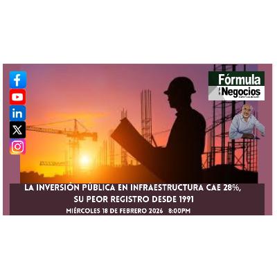 La inversión pública en infraestructura cae 28%, su peor registro desde 1991