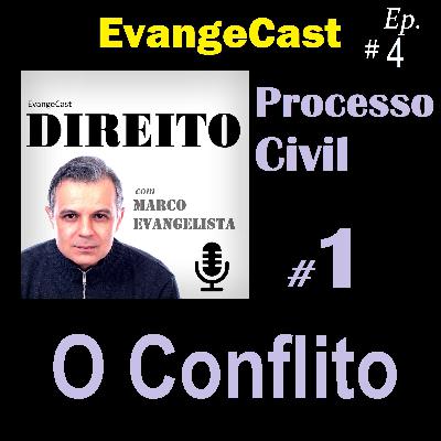 O Conflito [Ep #4]