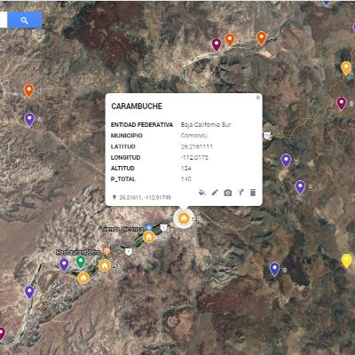 ALGUNOS ESCENARIOS DE ACCION PARA EL DESARROLLO DE LA CAPRINOCULTURA EN BAJA CALIFRNIA SUR