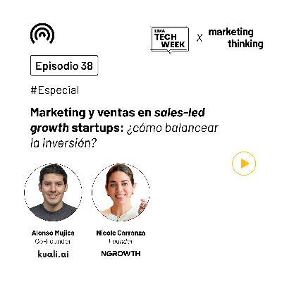 38. Lima Tech Week 2024: ¿cómo balancear la inversión en marketing y ventas en sales-led growth startups?
