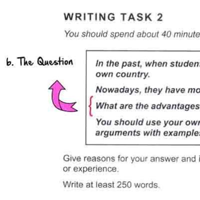 14. IELTS Task 2 : "Analysing a task 2 question into 3 parts"