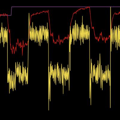 Ten Minute Tips #74: FTP Training Mistakes (And Solutions) Ten Minute Tips #74: FTP Training Mistakes (And Solutions)
