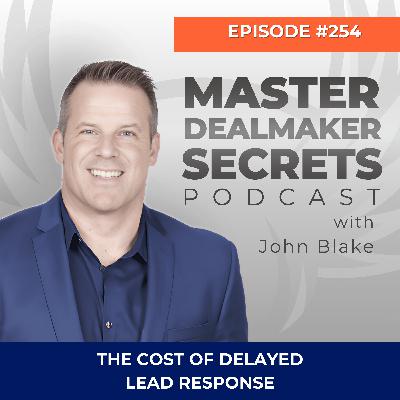 Episode 254 - The Cost Of Delayed Lead Response Episode 254 - The Cost Of Delayed Lead Response