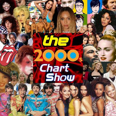 The 100 best number 1 singles #80: Melanie C - I Turn to You (PATREON PREVIEW)