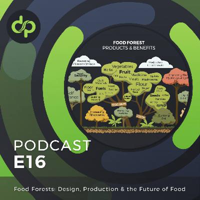 Food Forests: Design, Production & the Future of Food Food Forests: Design, Production & the Future of Food
