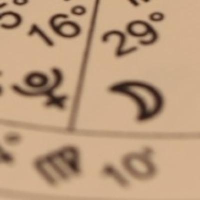 Analisis astrologico de la eleccion del nuevo Papa Analisis astrologico de la eleccion del nuevo Papa