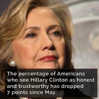 Tuesday August 25, 2015