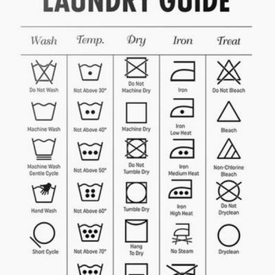 Fashion Wardrobe Secrets on How to Care for your Garments with Fashion Designer Part 1 Fashion Wardrobe Secrets on How to Care for your Garments with Fashion Designer Part 1