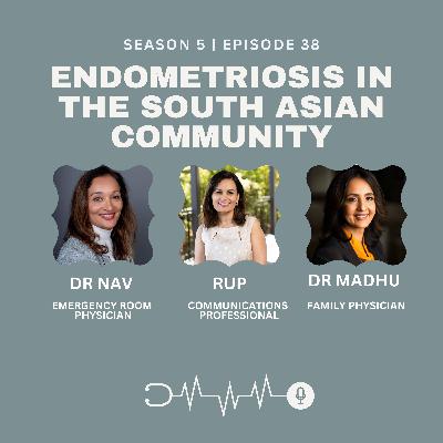 Understanding Endometriosis Understanding Endometriosis