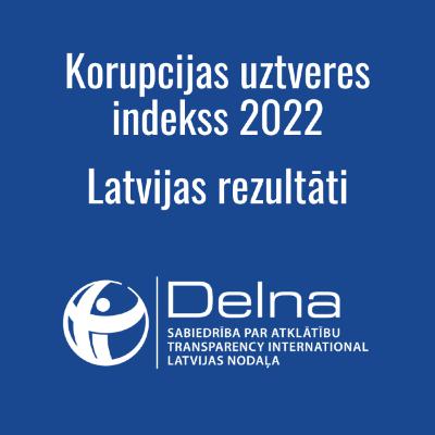 Korupcijas uztveres indeksa 2022 Latvijas rezultāti