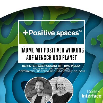 Folge #14 mit Dr. Anna Braune Folge #14 mit Dr. Anna Braune