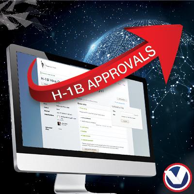 Reversing the H-1B Denial Trend: H-1B Denial and RFE  Review