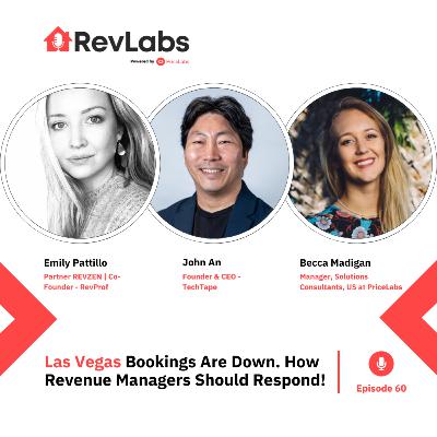 Las Vegas: What the Data Really Says About Tourism Declines & STR Performance Las Vegas: What the Data Really Says About Tourism Declines & STR Performance