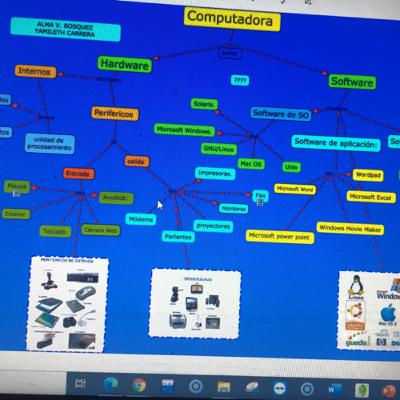 Curso de Instrucción a la Informática