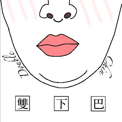 Ep0 麥克風測試之雙下巴碎碎念 Ep0 麥克風測試之雙下巴碎碎念