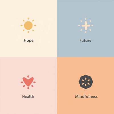 どんな困難もチャンスに変える自分