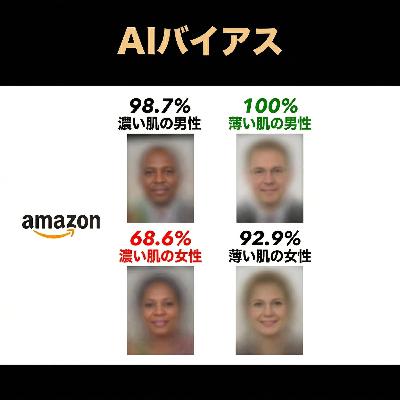 Googleの炎上事例から考える、AIバイアスを取り除くことの難しさ(ep.57)