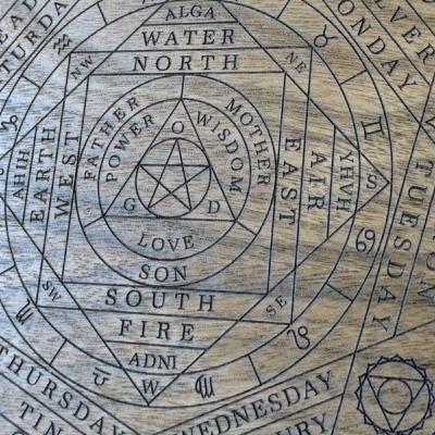 Full Moon, Blood Magic and the Science of the EMF...